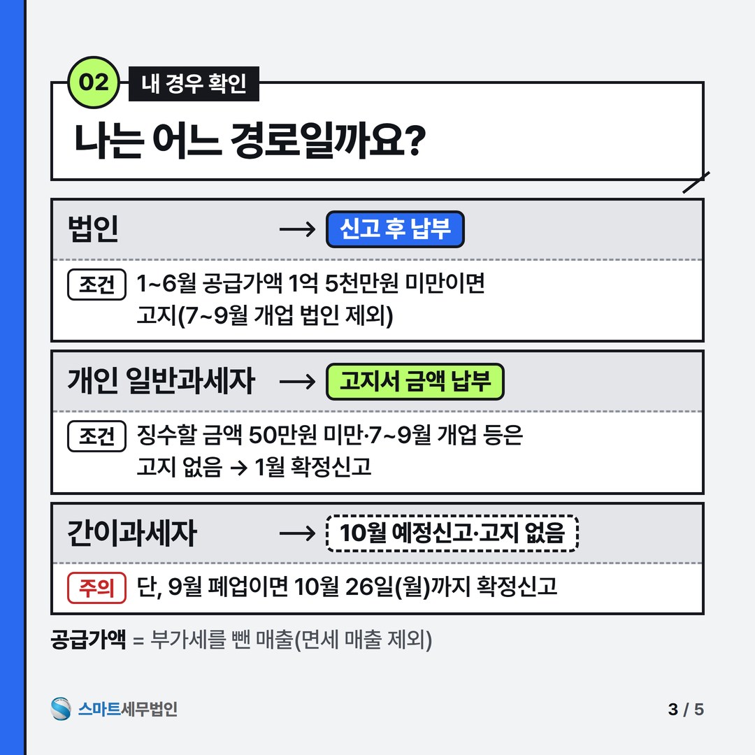 10월 부가세, 저도 신고해야 하나요? 3번째 장