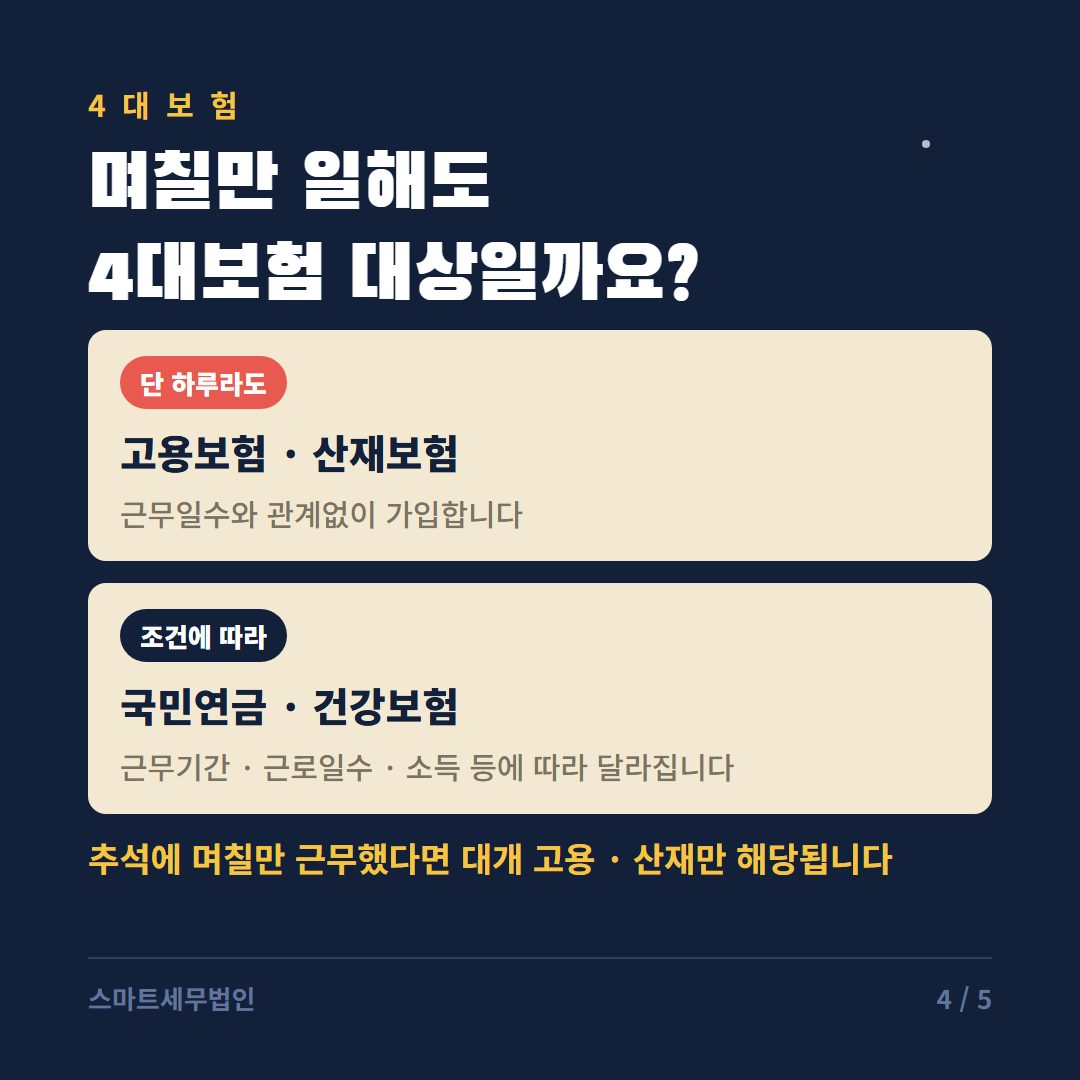 추석 단기 알바 4번째 장