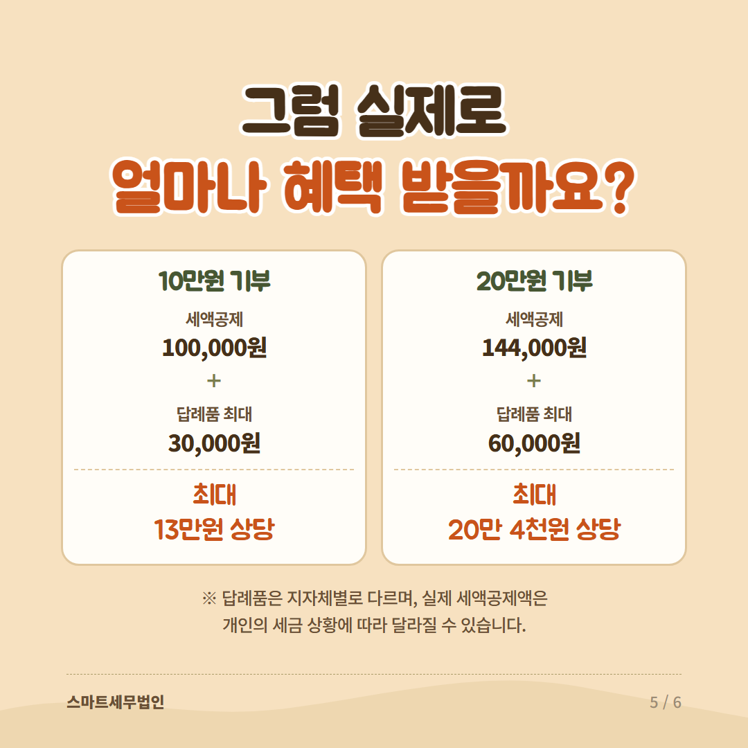 2026 고향사랑기부금, 얼마나 혜택 받을까요? 5번째 장