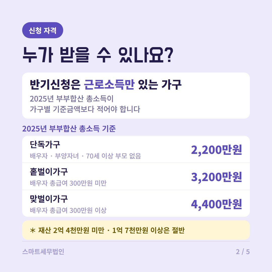 근로장려금 반기신청 2번째 장